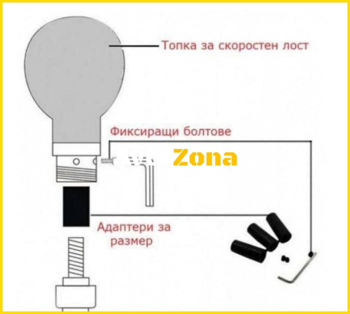 Универсална топка за скоростен лост - Avtozona