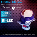 Set de amplificatoare cu diode Bi-LED 2pcs pentru faruri încastrate 3 inch 130W 8000lm 12V +500% luminozitate