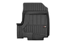 Covorașe de cauciuc 3D Frogum pentru Honda CR-V (2006-2011) - tip bazin