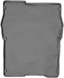 Rack rail MIX-PLAST pentru Citroën Berlingo II Estate 2 locuri (2008-2018) bază scurtă