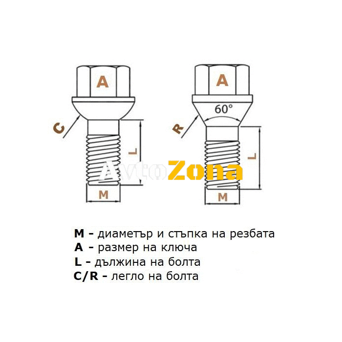 Секретни болтове за джанти - (12мм х 1.5мм L32мм) - Avtozona