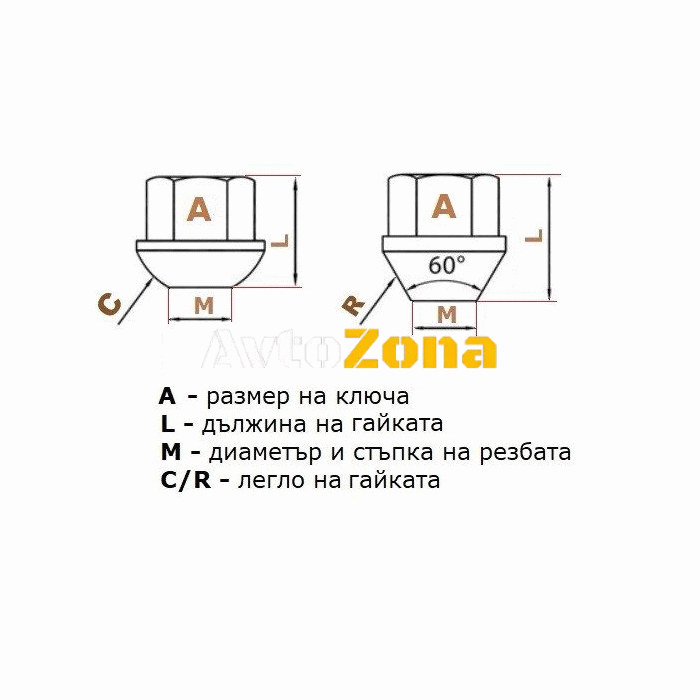 Секретни гайки за джанти - (12мм х 1.5мм L22мм) - Avtozona