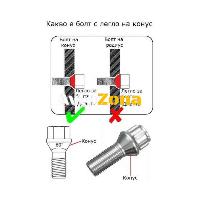 Секретни болтове за джанти - (12мм х 1.5мм L32мм) - Avtozona