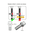 Секретни болтове за джанти - (14мм х 1.5мм L24мм) - Avtozona