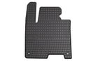 Covorașe din cauciuc Frogum pentru Kia Sportage V (2021+) fără versiunea Hybrid