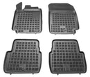 Covorașe din cauciuc Rezaw-Plast pentru Renault Latitude (2010-2015) tip bazin