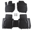 Covorașe din cauciuc Rezaw-Plast pentru Honda Jazz (2015-2020) tip bazin