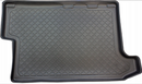 Rack rail Aristar | Pentru Ford Transit Custom L2 VAN (2013+)