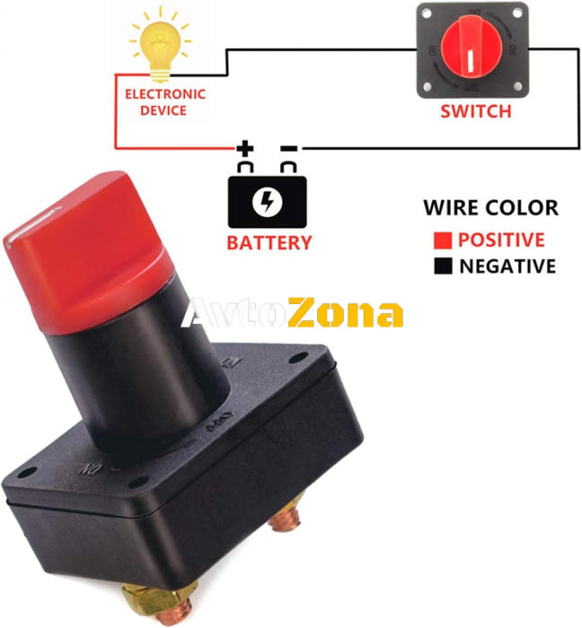 Ключ маса превключвател прекъсвач изолатор на акумулатор 12V - Avtozona