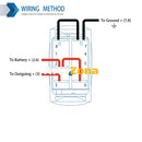 Копче Бутон За Вграждане за LED Лед Бар Халоген,Работна Лампа Светлини 12V - 24V Надпис WORK LAMP Синя Светлина - Avtozona