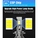 Крушки LUMA F8 HB3/9005 LED CANBUS + DRIVER 12V-24V - Avtozona