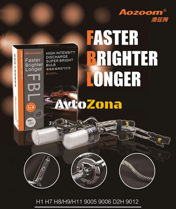 Крушка D1S - 5500K + 50% повече светлина Aozoom - с 3г. гаранция - Avtozona