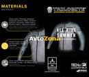 Лятно яке TRILOBITE 2093 All ride summer Tech-Air - Avtozona