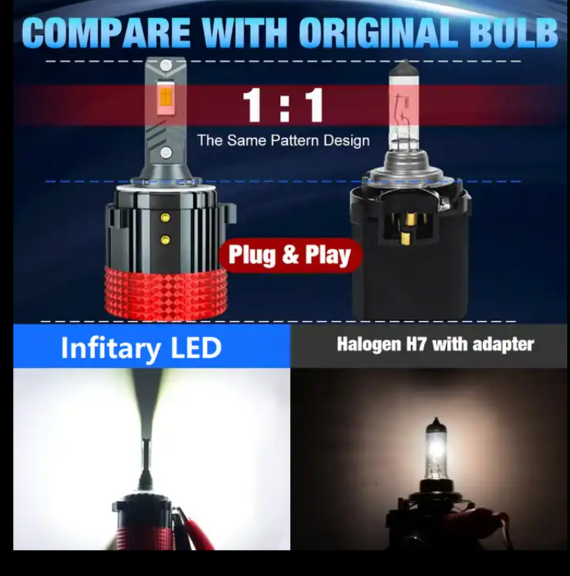 LED крушки H7 X7 110W 30000lm с Can Bus за VW GOLF Jetta Mercedes и други – Комплект от 2 броя - Avtozona