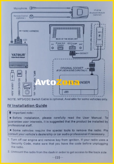 USB audio inteface за ALPINE Aftermarket radios - Al-Net букса - Avtozona