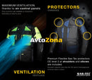 Мото яке TRILOBITE 2091 Rideknow Tech-Air® BLACK/DARK BLUE - Avtozona