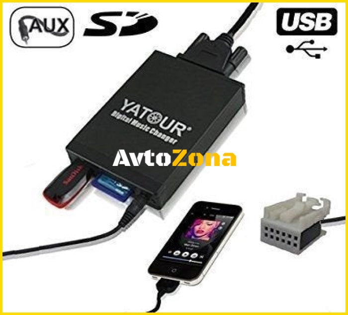 USB / MP3 audio interface за VW GOLF 5 6 TOURAN TOUAREG TIGUAN T5 JETTA POLO / AUDI A3 (2004 + ) A4 (2007 + ) TT (2007 + ) / SEAT