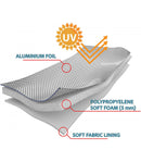 Водоустойчиво покривало против градушка с алуминиево покритие за автомобил размер XXL - 533cm x 178cm x 120cm - Avtozona