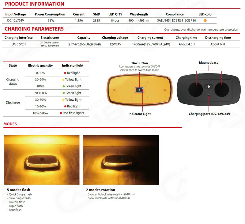 Wireless Безжична Лед Led Блиц Аварийна Сигнална Лампа Маяк с презареждаща