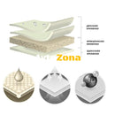 Покривало размер M за купе сиво Kegel серия Mobile - Avtozona