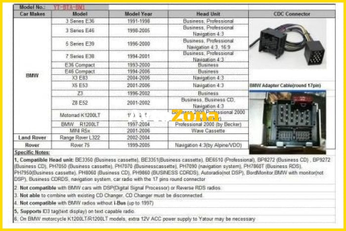 USB / MP3 audio inteface с Bluetooth* BMW E36,E38,E39,E46,X3,X5,Z3,Z8,MINI R5x - за 40 пинов порт - Avtozona